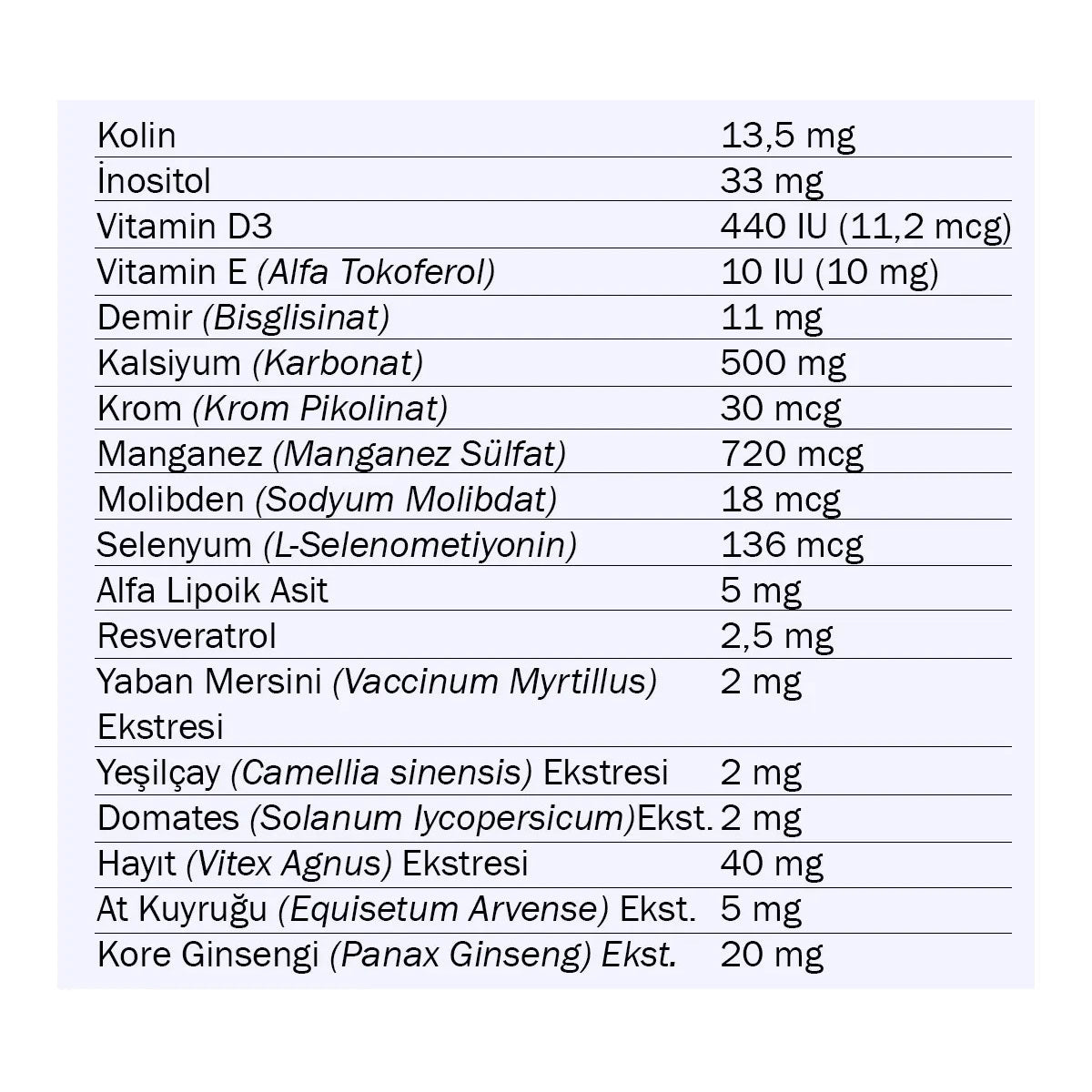 Nutraxin Multivitamin Women – 60 Tablets